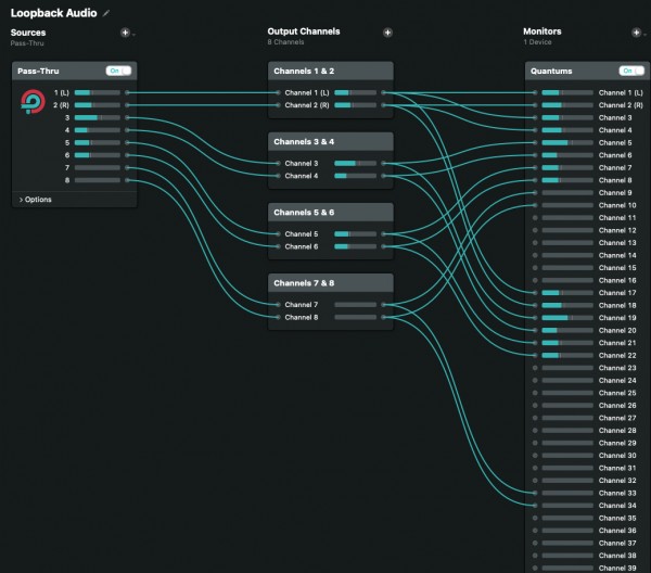 Routage audio et MIDI