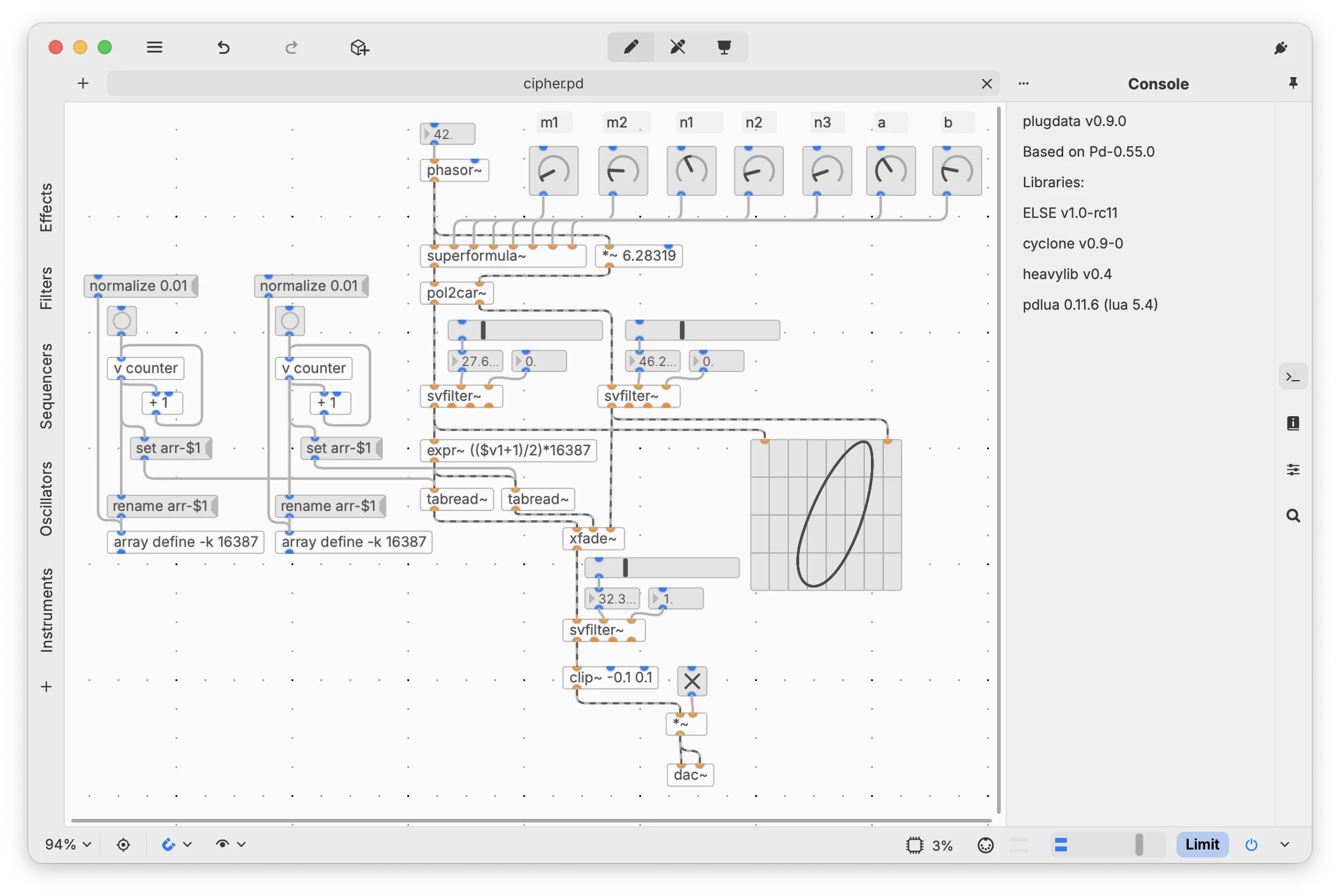 Pure Data / PlugData