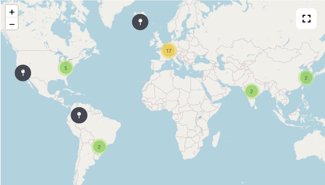 TOPLAP Nodes